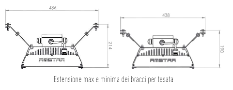 ingombri e pesi breva city 1:2